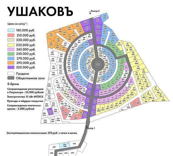 План и цены КП Ушаков